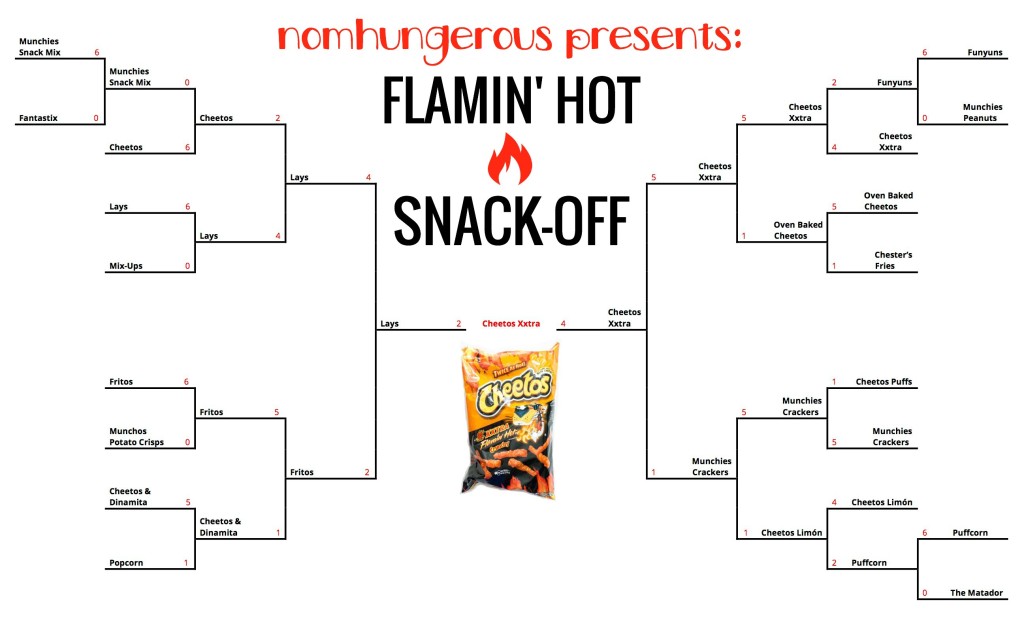 Flamin Hot Cheetos Bracket 